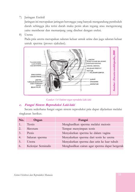 ILMU PENGETAHUAN ALAM untuk Kelas IX SMP/MTs