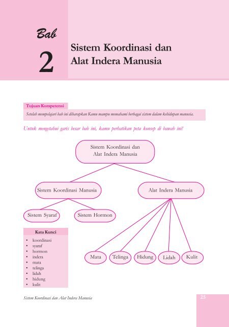 ILMU PENGETAHUAN ALAM untuk Kelas IX SMP/MTs