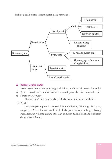 ILMU PENGETAHUAN ALAM untuk Kelas IX SMP/MTs