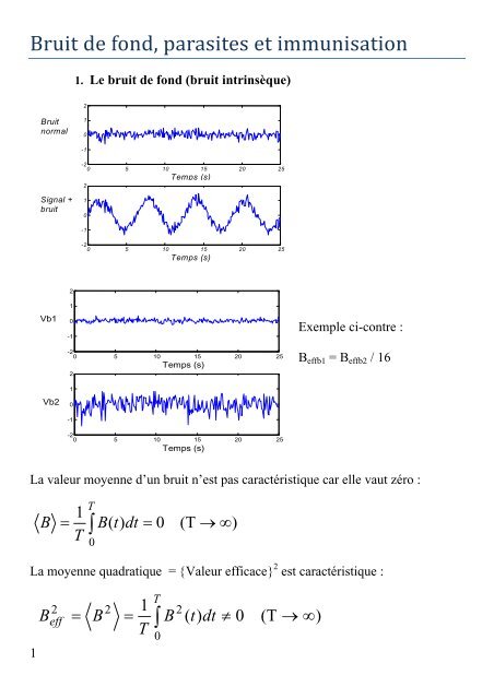 Bruit de fond, parasites et immunisation = ∫