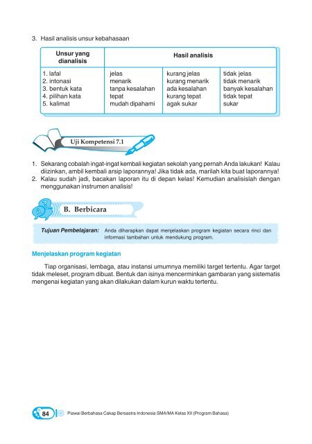 kelasXIIBahasa_Piawai_berbahasa_cakap_bersastra..