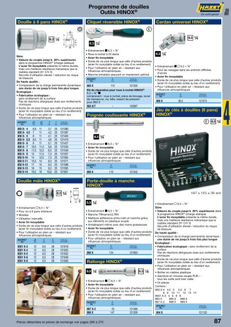 Outils en acier fin inoxydables HAZET