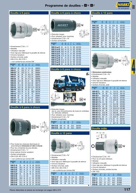 Outils en acier fin inoxydables HAZET