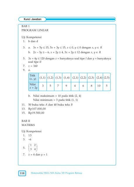 A. Sistem Pertidaksamaan Linear