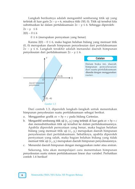 A. Sistem Pertidaksamaan Linear