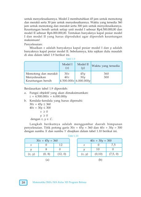 A. Sistem Pertidaksamaan Linear