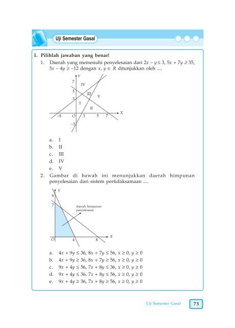 A. Sistem Pertidaksamaan Linear