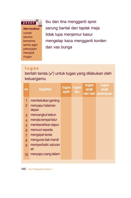 Ilmu Pengetahuan Sosial 1