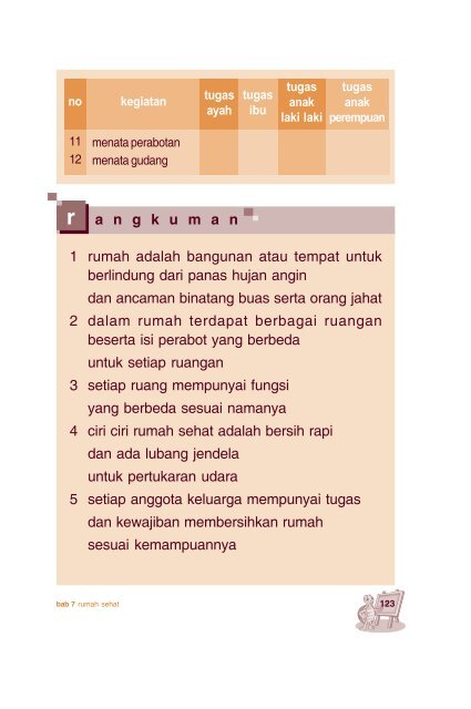 Ilmu Pengetahuan Sosial 1