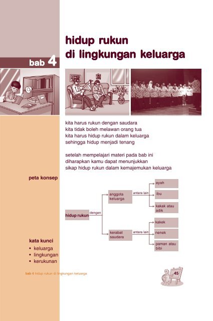 Ilmu Pengetahuan Sosial 1