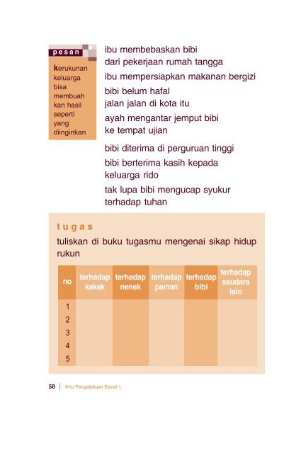 Ilmu Pengetahuan Sosial 1