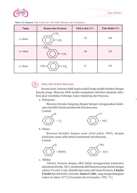 IMIA - Buku Sekolah Elektronik