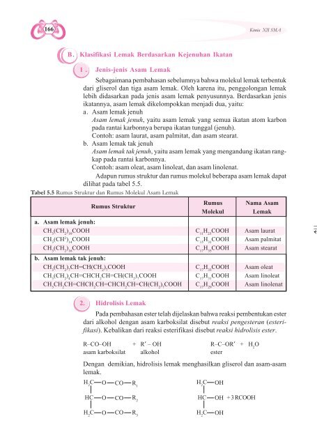 IMIA - Buku Sekolah Elektronik