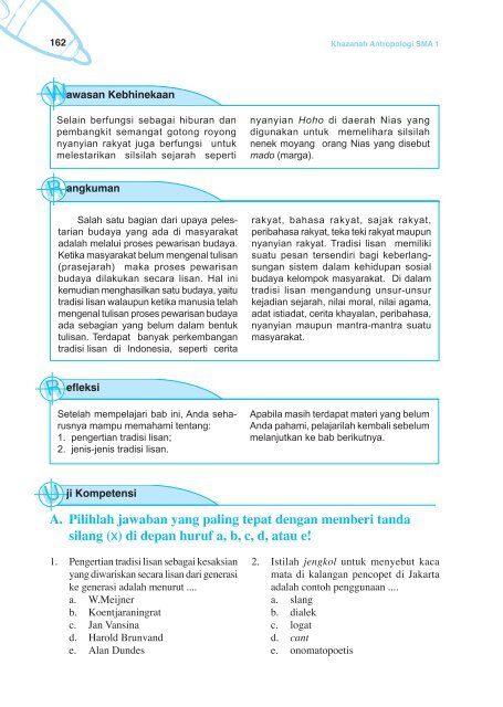 Khazanah ANTROPOLOGI