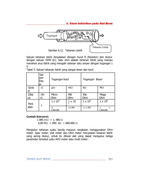 teknik alat berat jilid 3 smk - Bursa Open Source