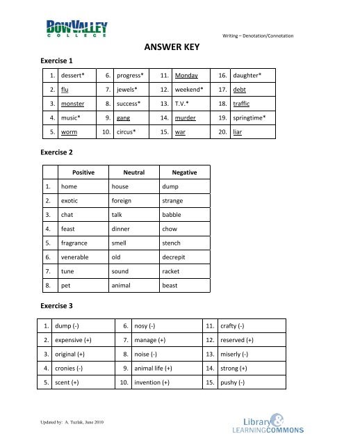 Denotation And Connotation Worksheet Answers - Nidecmege