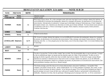 resultats eval lia initié baldit 2010.pdf - bp hiver 2010