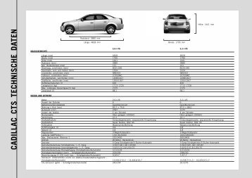 CADILLAC CTS TECHNISCHE DATEN - Motorline.cc