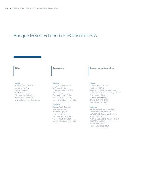 Rapport Annuel - Banque Privée Edmond de Rothschild Europe