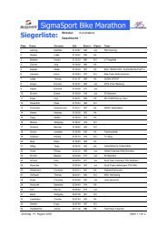 SigmaSport Bike Marathon - BR-Timing