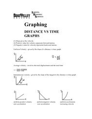 Graphing - Bow Valley College