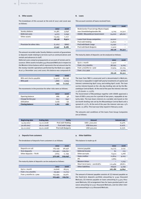 Annual Report 2007