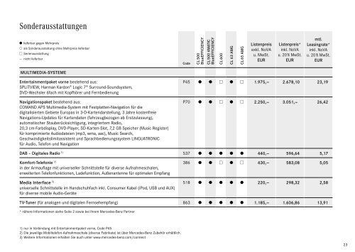 CL - Klasse. - Motorline.cc