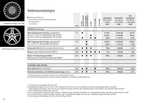 CL - Klasse. - Motorline.cc