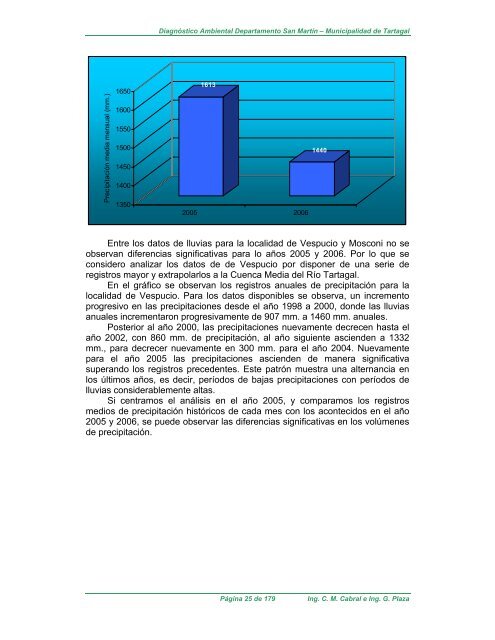 Análisis de la Situación Global del Municipio de Tartagal ...