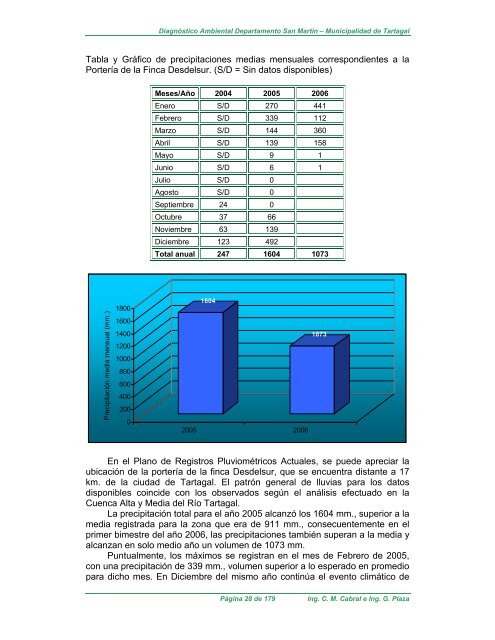 Análisis de la Situación Global del Municipio de Tartagal ...