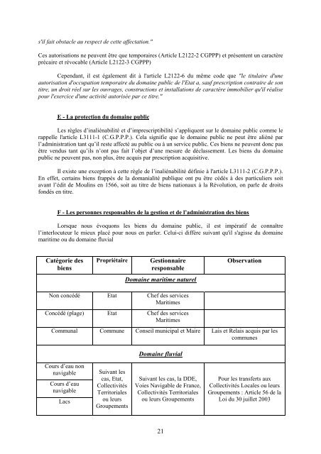 Analyse des problématiques liées aux usages de l'eau en zones ...