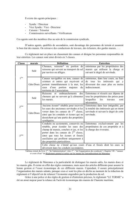 Analyse des problématiques liées aux usages de l'eau en zones ...