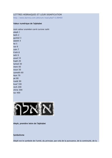 les lettres hébraïques et leur signification - Il parlait hébreu et araméen
