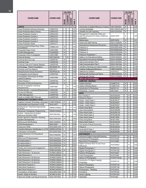 Mohawk College Continuing Education Catalogue ... - Welcome