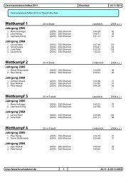 Vereinsmeisterschaften 2011-Protokoll-WK1bis12.pdf