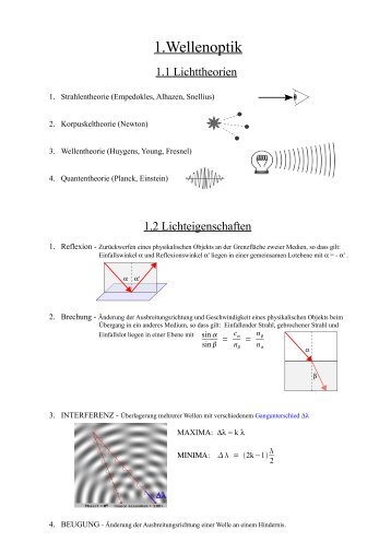 1.Wellenoptik