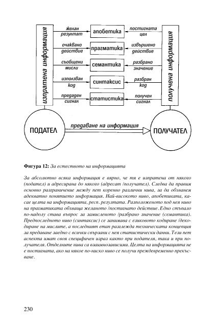 Вернер Гит ПИСАНО Е...