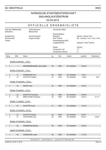 Ergebnisse Vereinsmeisterschaften