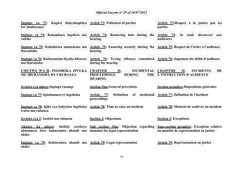 Ibirimo/Summary/Sommaire - e-tegeko