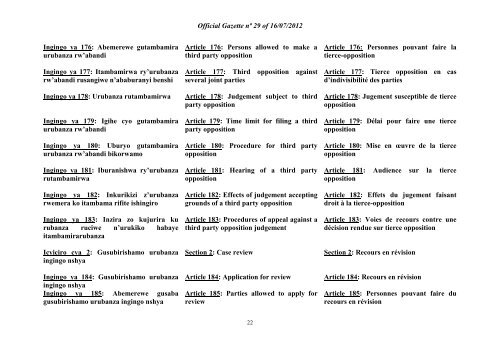 Ibirimo/Summary/Sommaire - e-tegeko