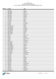 sınava girecek öğrenci listesini buraya tıklayarak indirebilirsiniz.