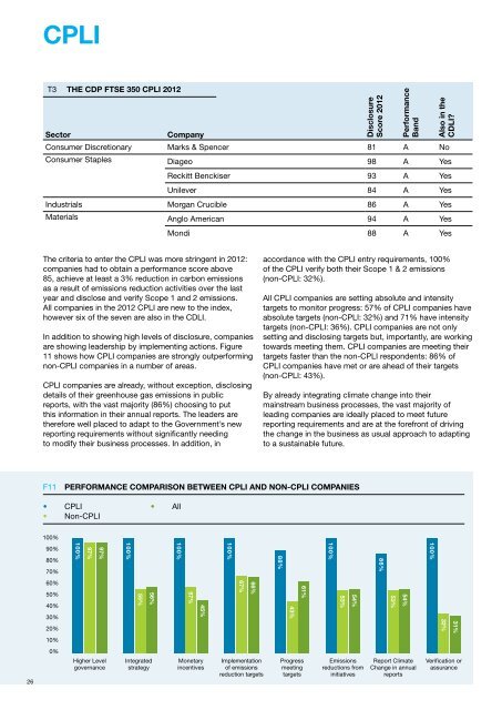 CDP-FTSE-350-Climate-Change-Report-2012