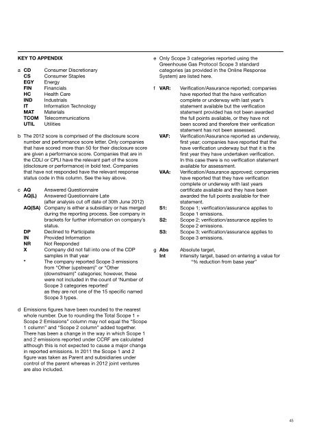 CDP-FTSE-350-Climate-Change-Report-2012