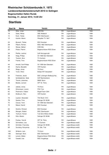 Startliste 04.pdf - BSC Oppenheim