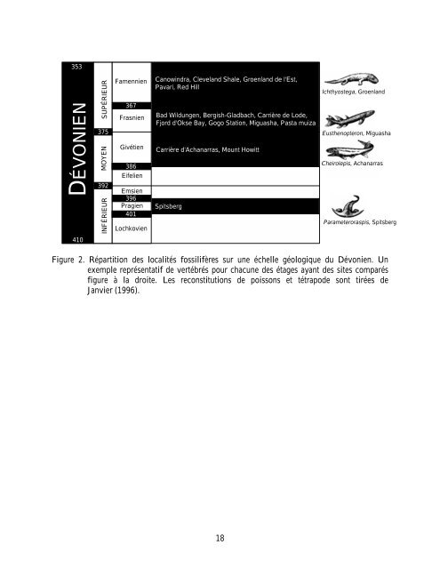 version révisée d'une proposition d'inscription de biens sur la liste ...