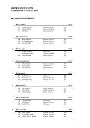 2012 Weinpreisturnier Mannschaft Recurve.pdf - BSC Oppenheim