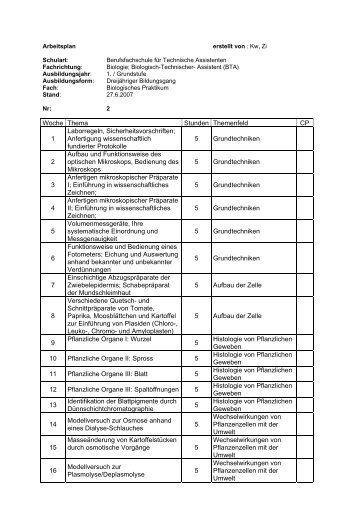 Arbeitsplan