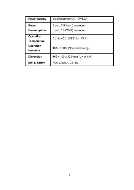 GSW- 0803T - BSCW Shared Workspace Server