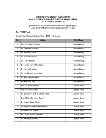 Fakulti Sains Dan Matematik Fsmt