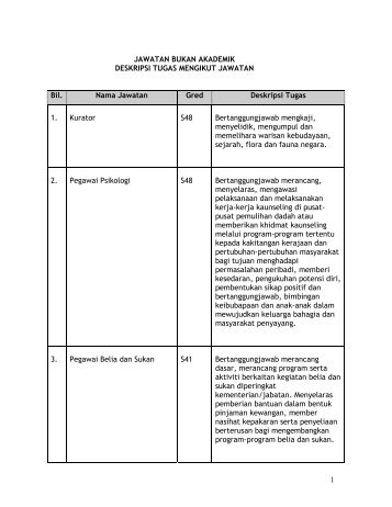 1 JAWATAN BUKAN AKADEMIK DESKRIPSI TUGAS MENGIKUT ...